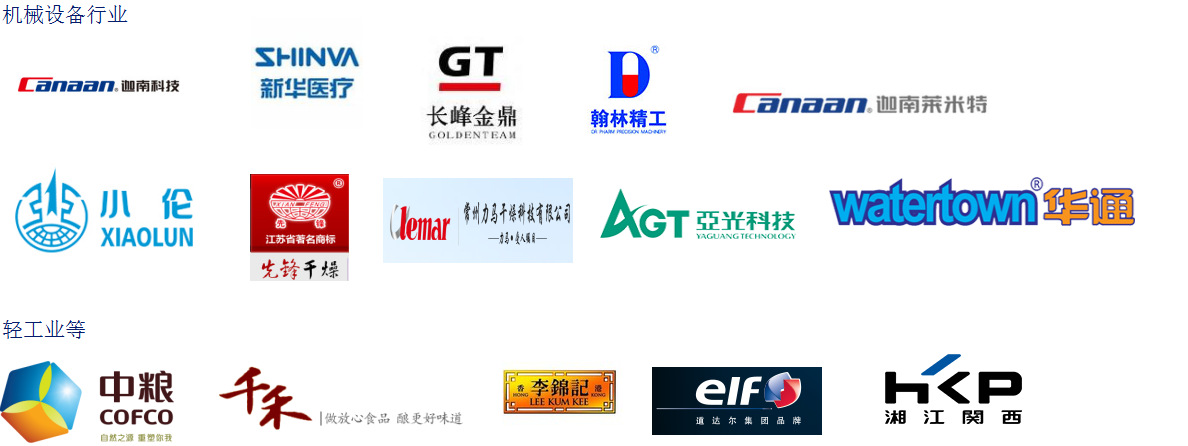 �Զ���ת��ϴ��ͷ���ҹ�Ӧ